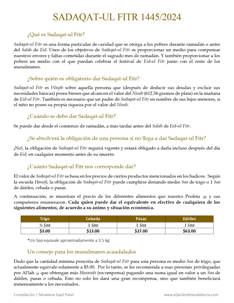 Sadaqat-ul Fitr 1445/2024