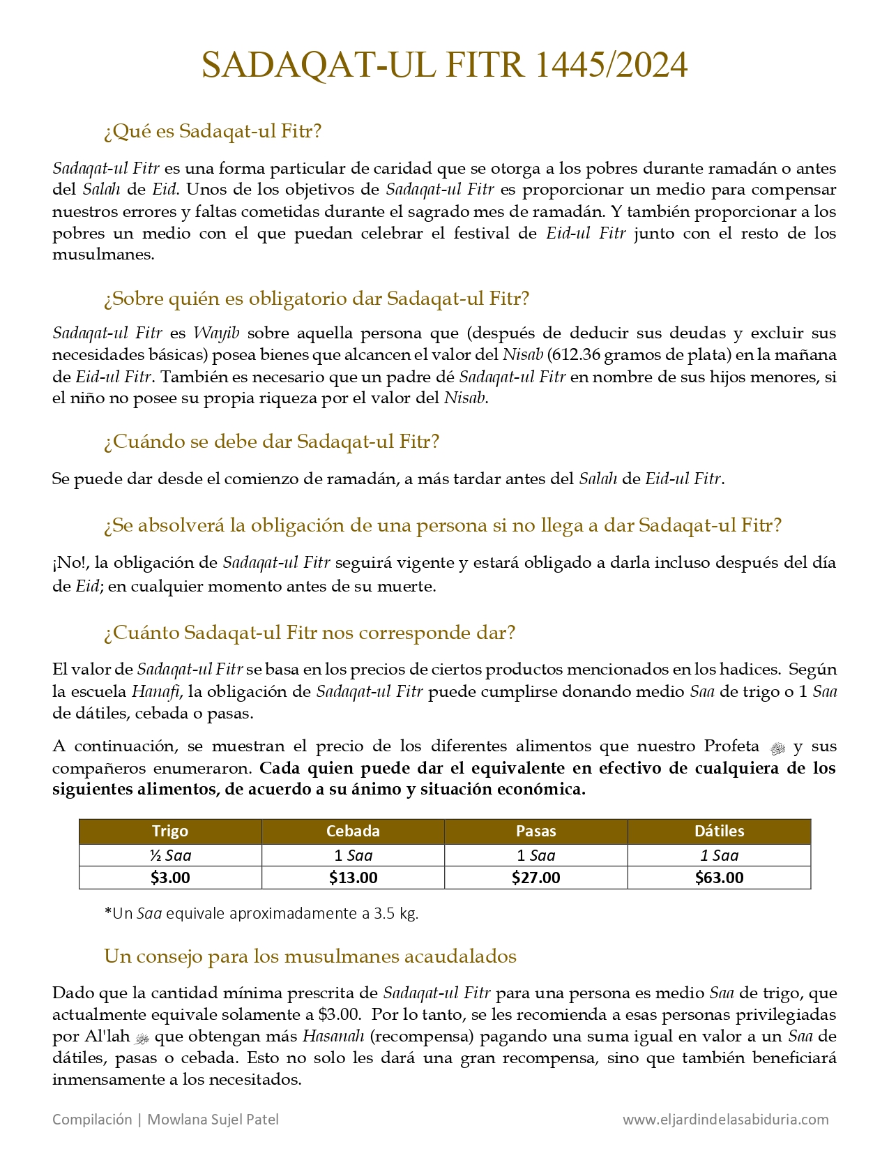 Sadaqat-ul Fitr 1445/2024