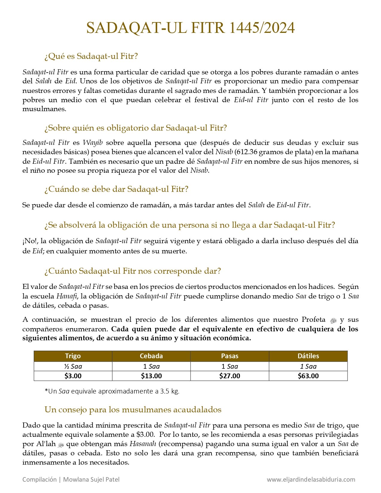 Sadaqat-ul Fitr 1445/2024